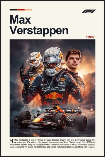 Max Verstappen - Red Bull Racing Champion & F1 Dominator 2025