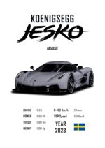 Koenigsegg Jesko Absolut Specs Poster