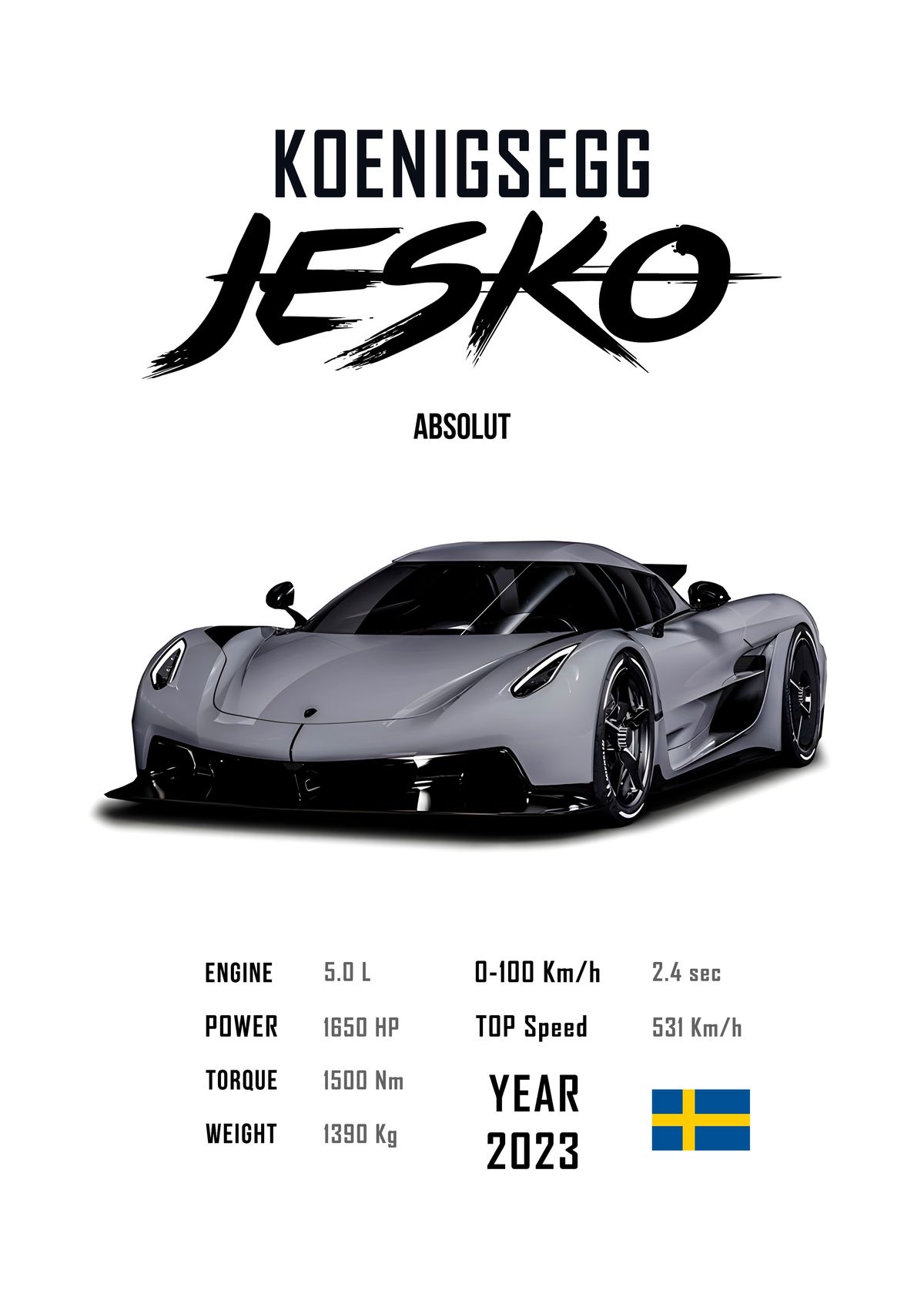 KESKO Koenigsegg Jesko Absolut Specs Poster - Image 1
