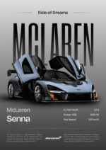 McLaren Senna Hypercar Poster